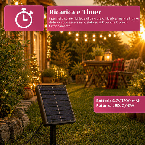 saint joy catena luminosa da esterno solare 15 m con 24 lampadine led g40 ean 8050043128577