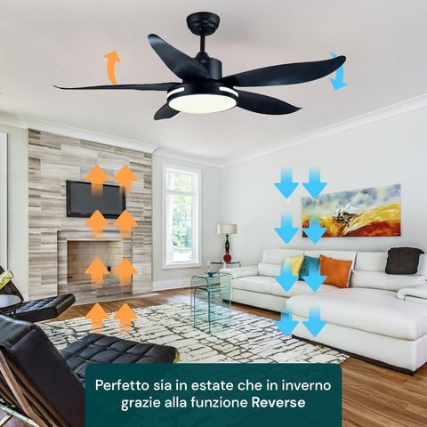 Ventoinha de teto de 35w com 5 pás, comando remoto, 6 velocidades, preta e silenciosa